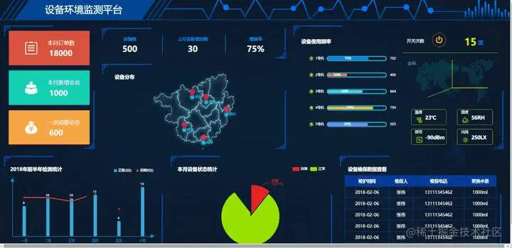 动图封面