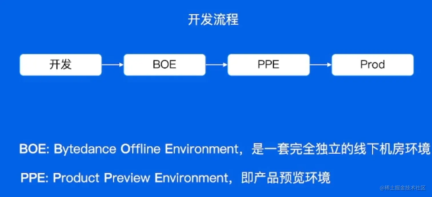 byteDance7-36.png