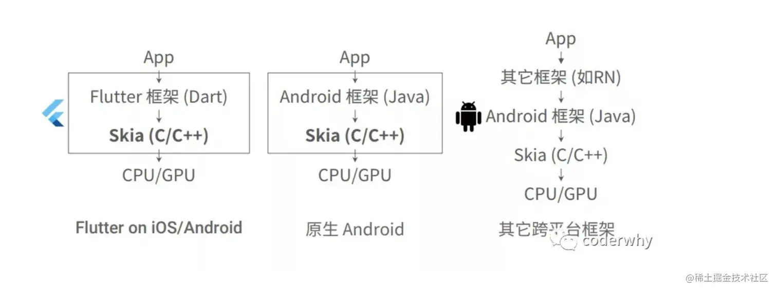 截屏2022-01-04 下午3.38.00