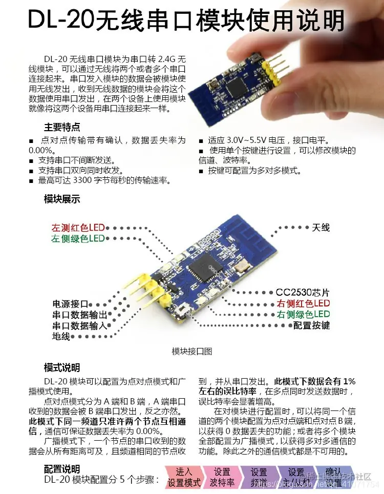 使用说明1