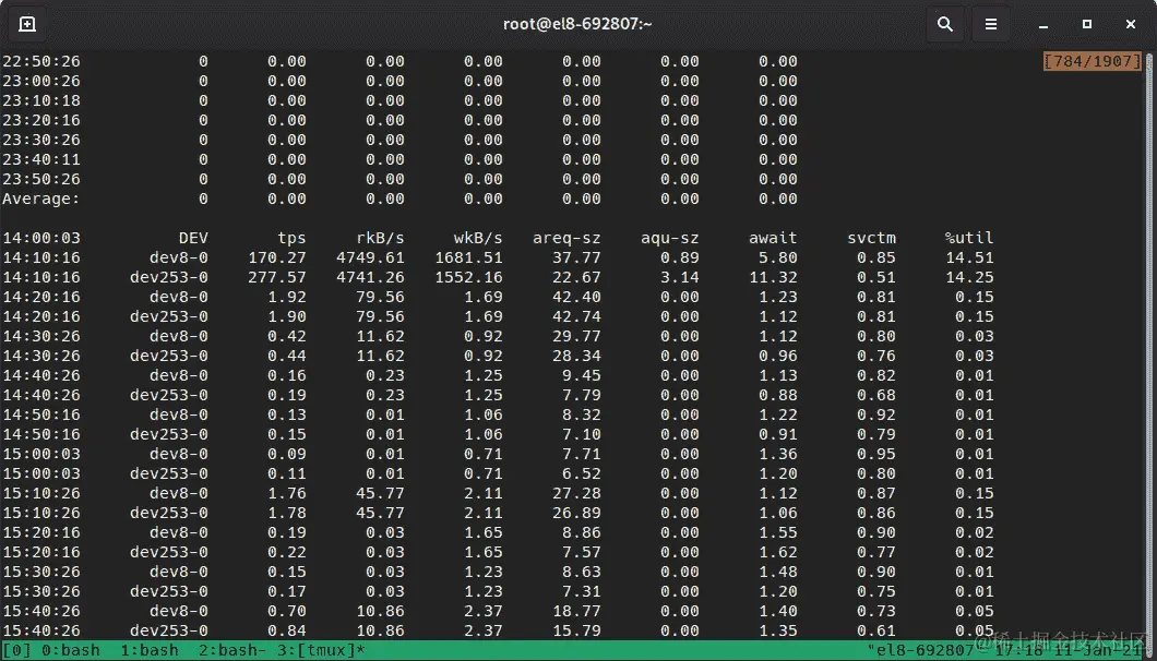 图 4.9 - 示例系统上/var/log/sar02 的内容