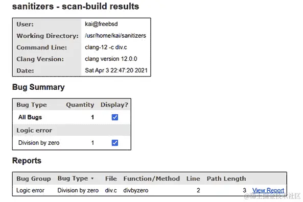 图 11.3 - 摘要页面