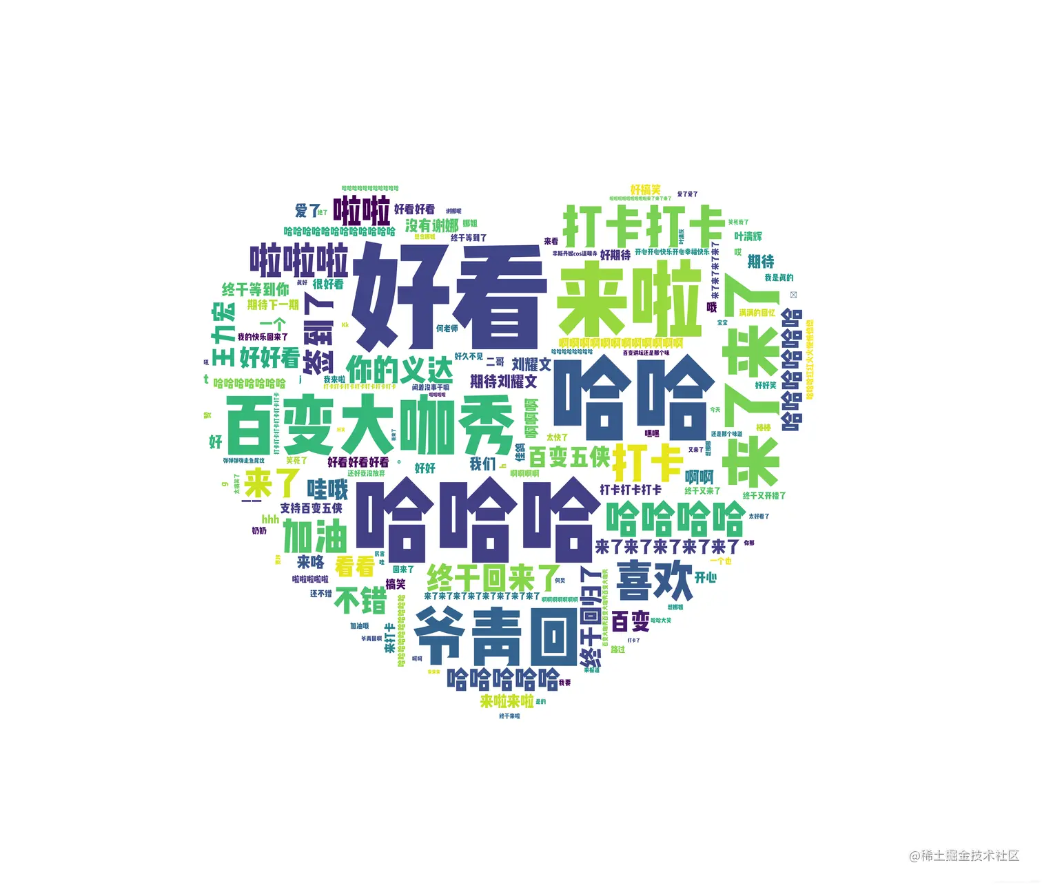 å¨è¿éæå¥å¾çæè¿°