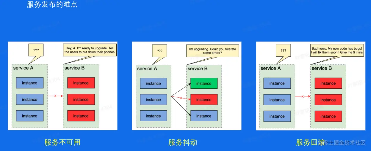 image-20230213181832307