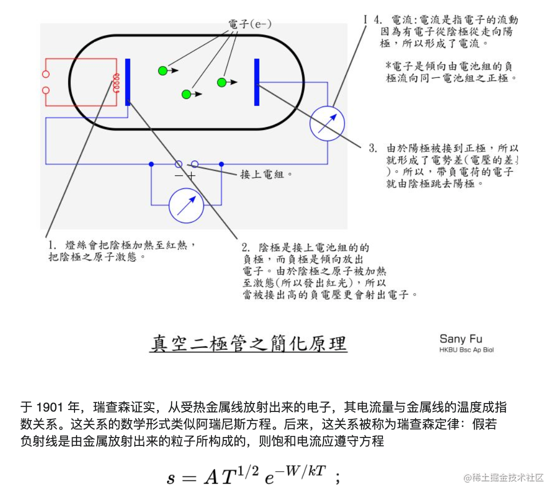 大话计算机发展简史