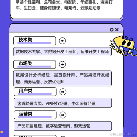 武汉招聘于2022-02-10 10:24发布的图片