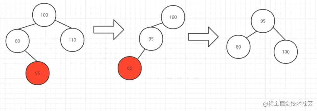 image-20220913155735663