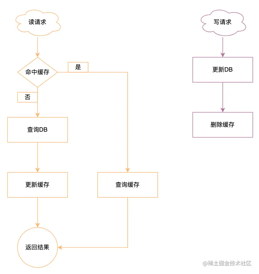 image-20230114185644839
