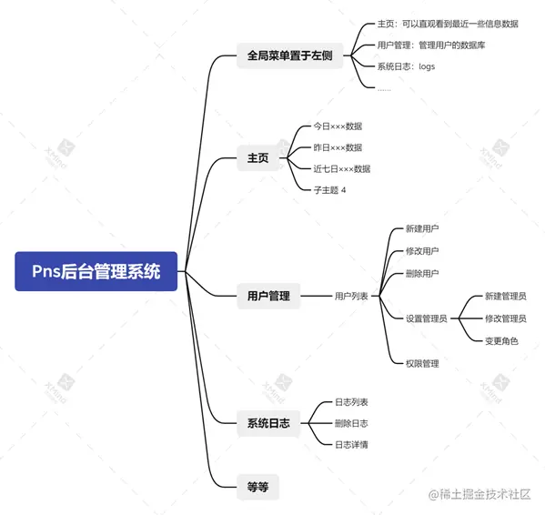 image-20211217230007619