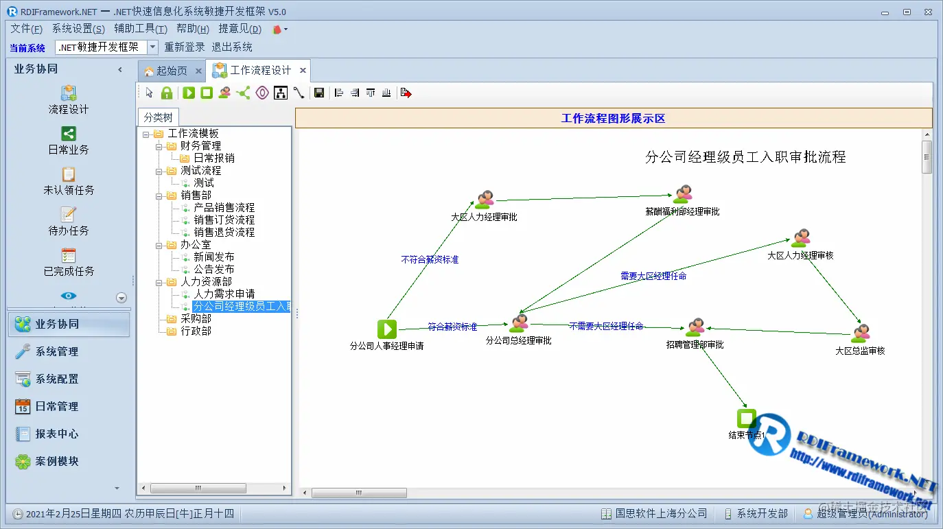WinForm流程设计器
