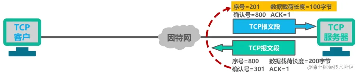 image-20230730200243200