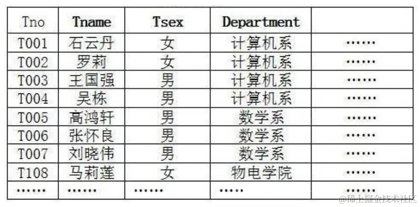 image-20220718154914240