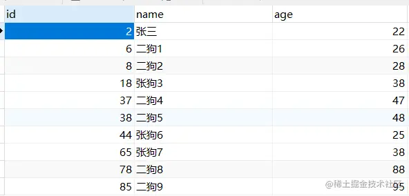 小胖问我：MySQL事务与MVCC原理？01什么是