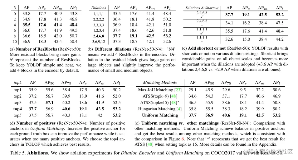 image-20220113205148655