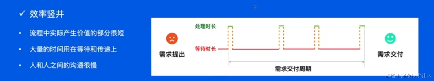 image-20220522105756826