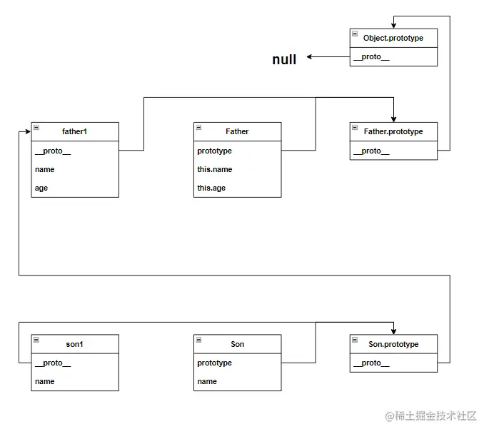 image-20230501151612259