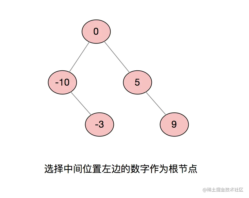 image-20211112154111091