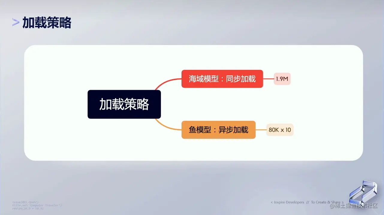 微信图片_202307031601413.png