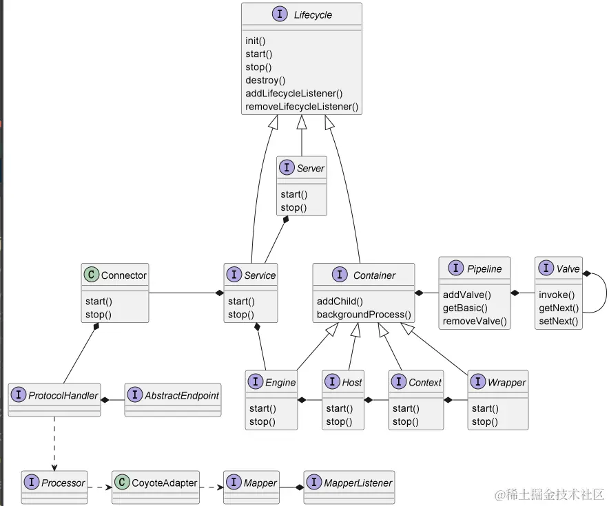 image-20230507203258251