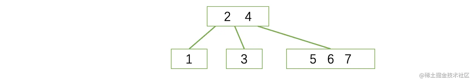 image-20220817111943543