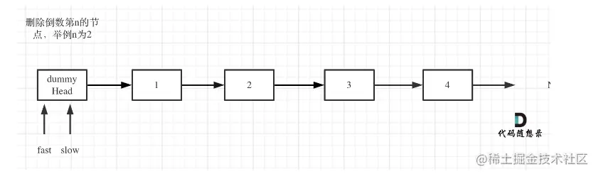 image-20220706194617157