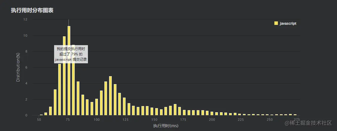 image-20220119145136564