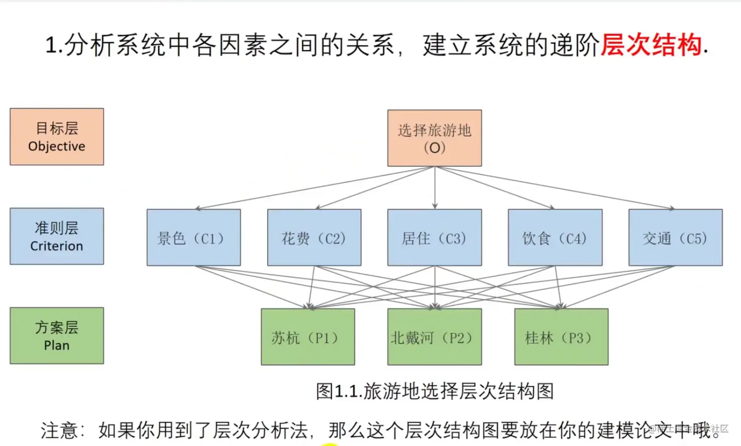 image-20230424230725040