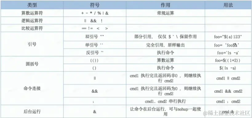 image-20230417162312785