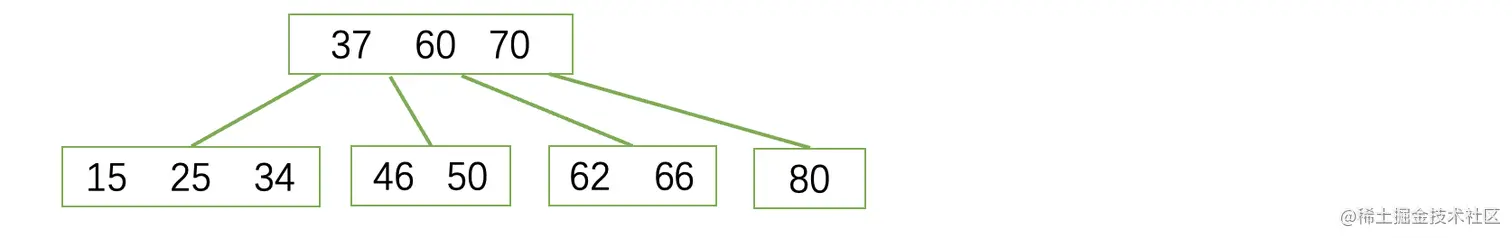 image-20220817153152790