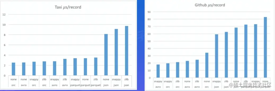 image-20220810113429181