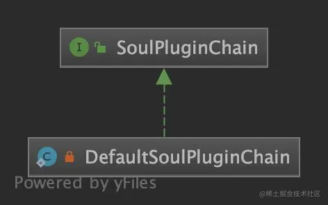 SoulPluginChain