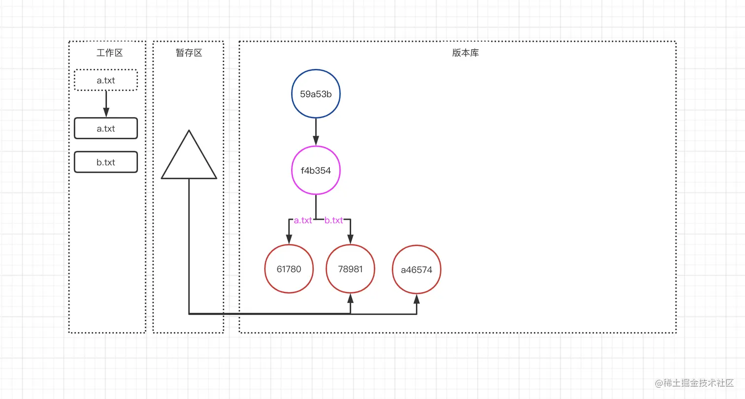 屏幕快照 2022-01-30 下午1.24.37.png