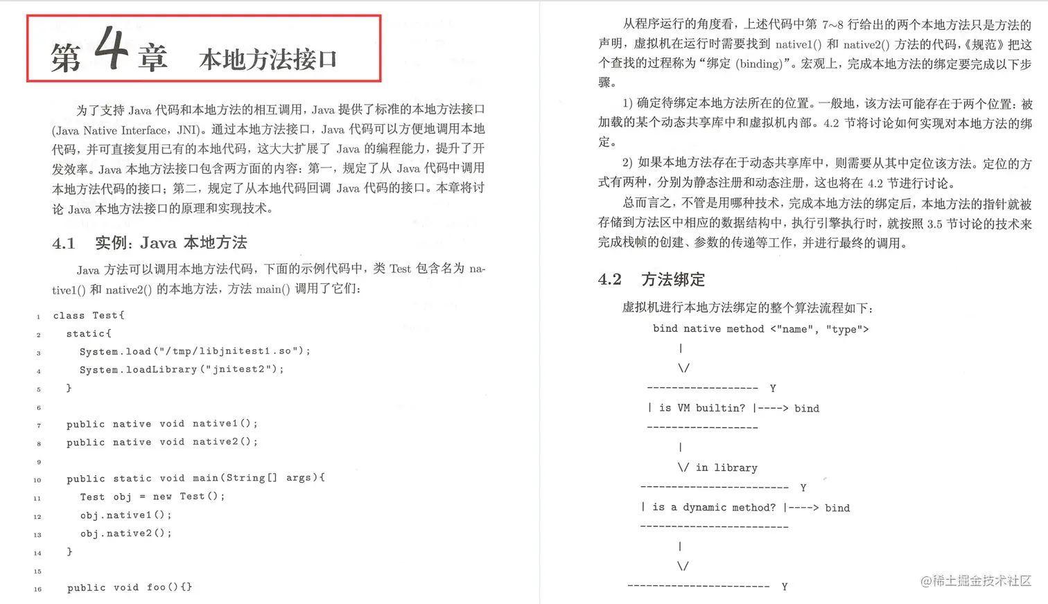 阿里巴巴永远的神！阿里P8终于总结出来了这份Java虚拟机学习指南