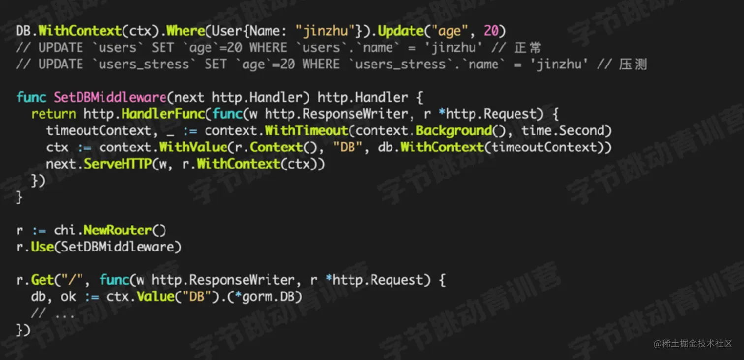 image-20220517142826236