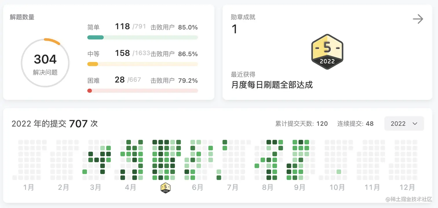 截屏2023-05-27 15.35.18.png