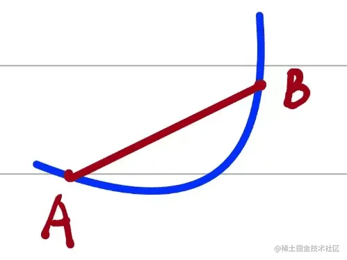 image-20220629224926972