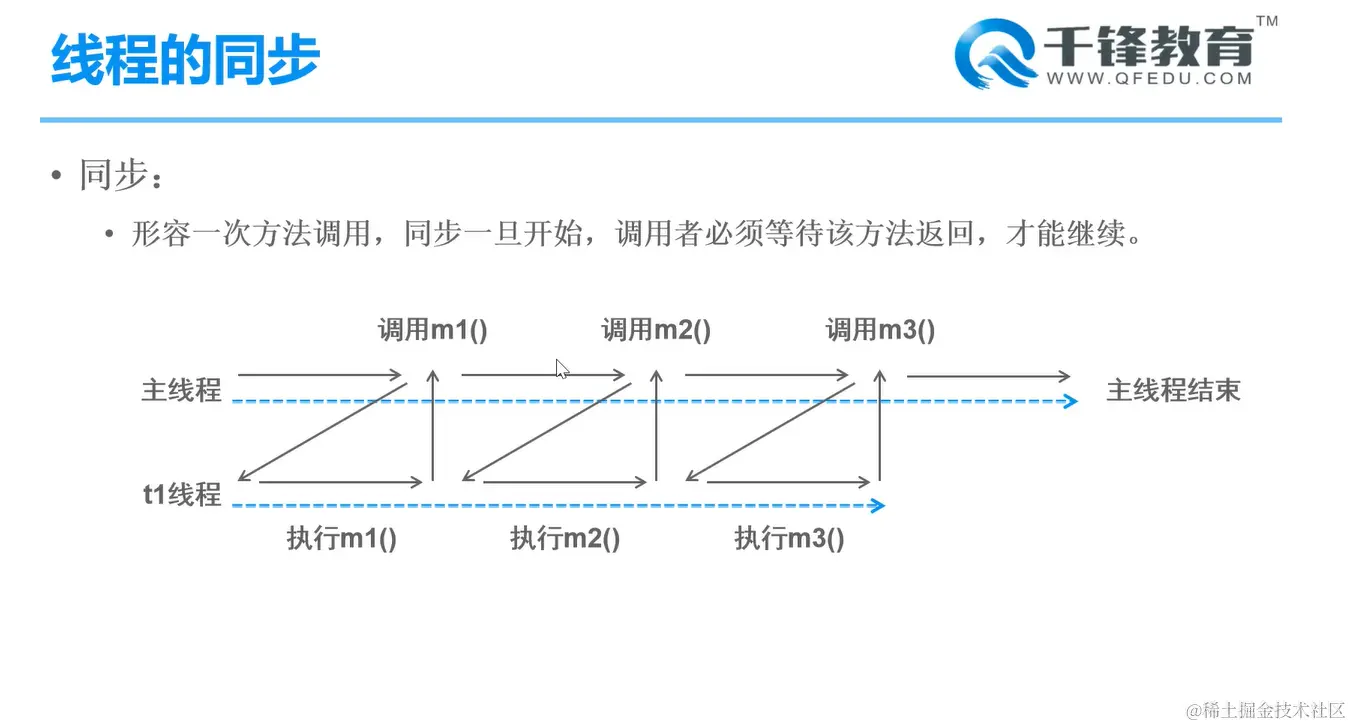 image-20220217190633871