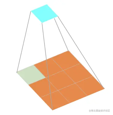 image-20220826224904623