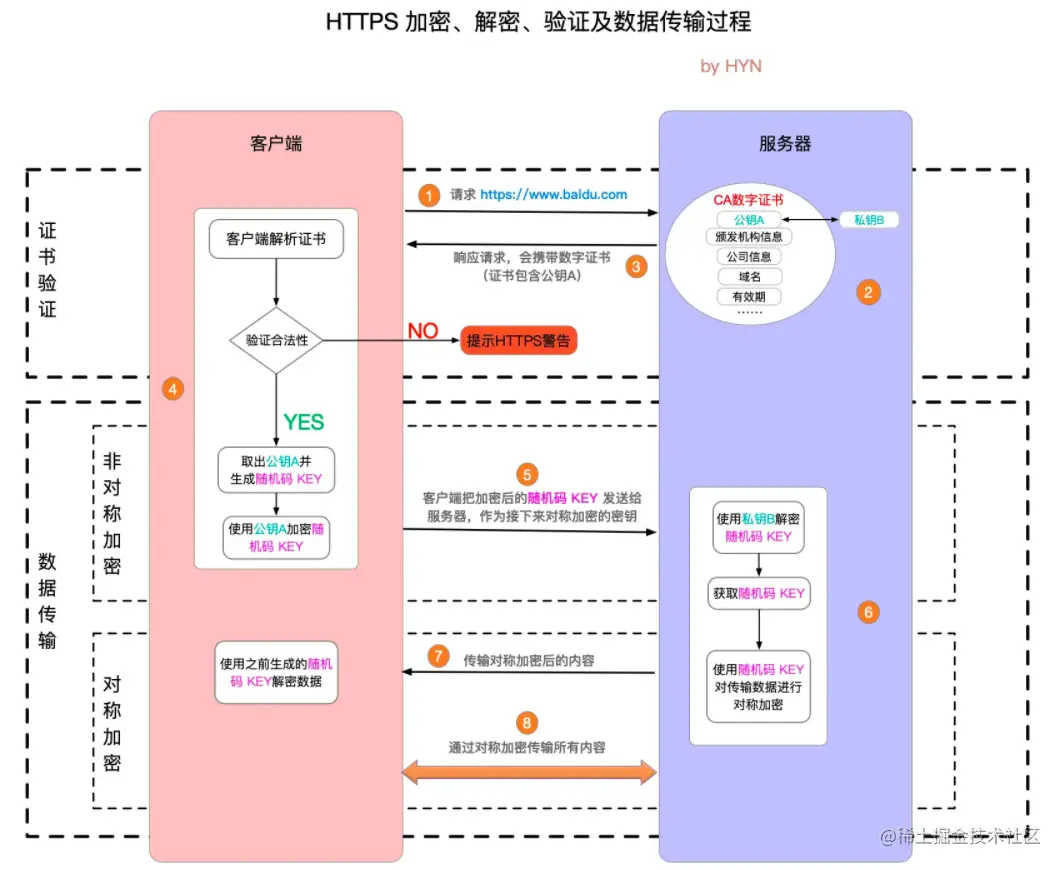 image-20211122205640388.png