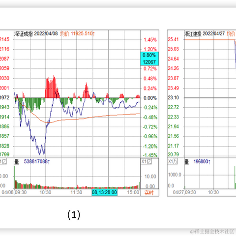 弹幕员头子于2022-08-01 23:24发布的图片
