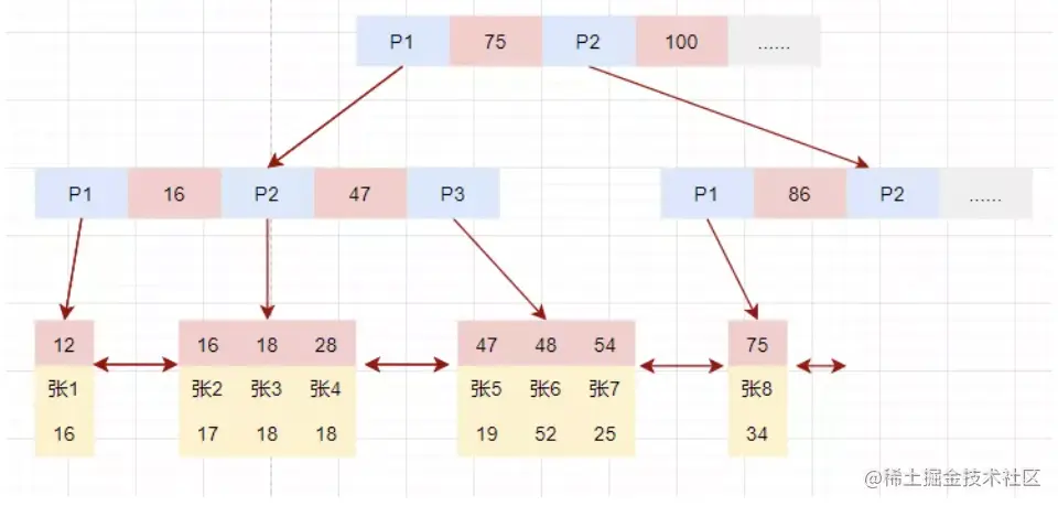 image-20210316180036179