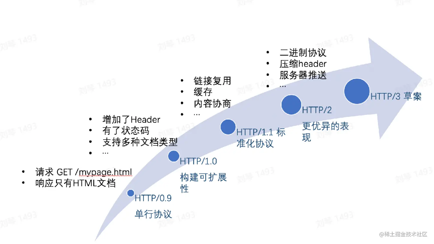 屏幕截图 2023-08-13 152153.png