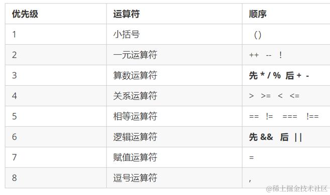 image-20220624105604315