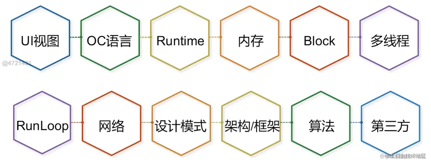 截屏2022-11-05 14.57.58.png