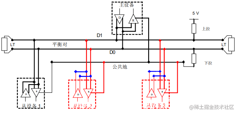 Modus串行链路系统电气特性：2线-Modus、4线-Modus、RS232-Modus和RS485-Modus的特性