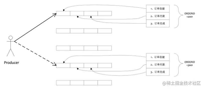 image-20210512101740011