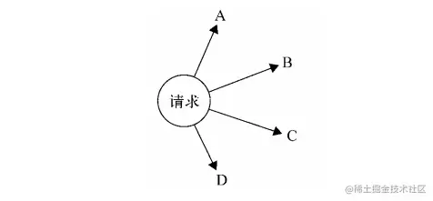 image-20220422165841026