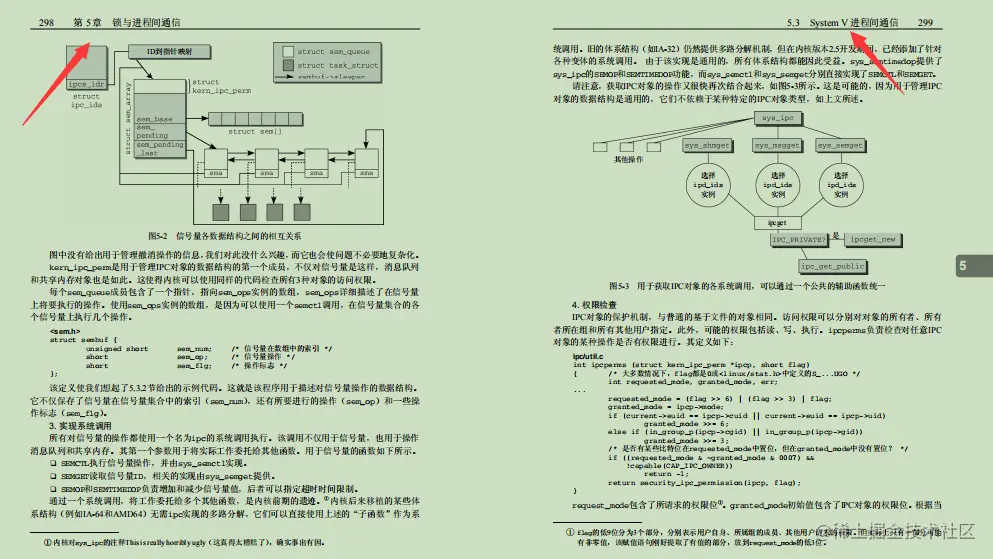 同事跳槽阿里，临走甩给一份上千页的Linux源码笔记，真香