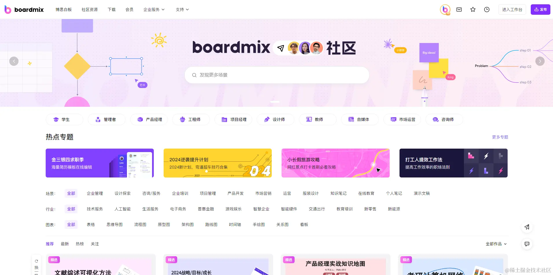 boardmix模板社区