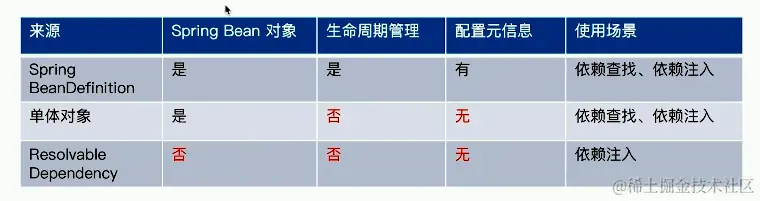 image-20210427234647260